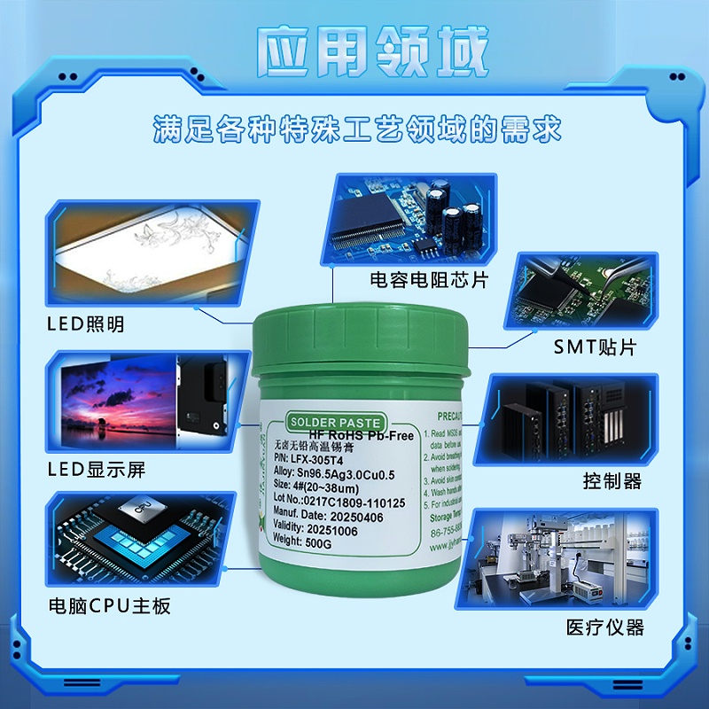 應(yīng)用領(lǐng)域